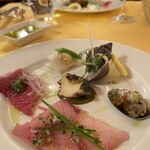 トラットリア ケ パッキア - 