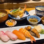 サカナのめしや 天端 - 