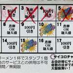 ラーメンながた - 