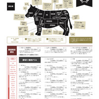 熟成和牛ステーキグリルド エイジング・ビーフ 横浜店 - 