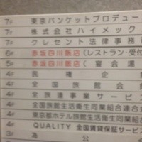 赤坂 四川飯店 - エレベーターで6階へ
