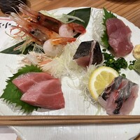 のどぐろの中俣 新橋 - 