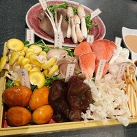Shangri-La’s secret 表参道店 - 