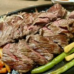 ステーキハウス ろーいん 青山店 - 2024.12.7  ろーいんステーキ 350g