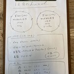 リトルネスト - 今月のランチメニュー