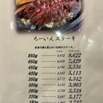 ステーキハウス ろーいん - 2024.12.7  メニュー