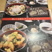 焼きふぐ 優ふく 北新地店 - 