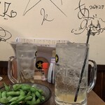 武蔵小杉のもつ屋じゅうに12 - 