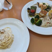 カフェトスカ - 