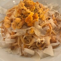 パリアッチョ 丸の内仲通り店 - 