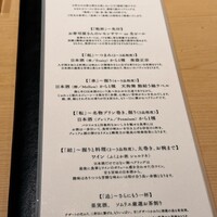 鮨結う紬 - 