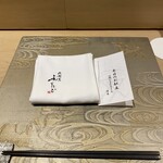 肉割烹ふたご - 