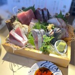 幡ヶ谷 ウオチャン - 