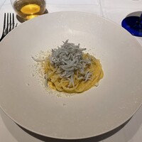 PRIMO - 
