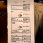 ホルモンまさる  - 