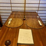 日本料理 梅林 - 