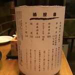 サンチャ フカミ - 徳島産の日本酒