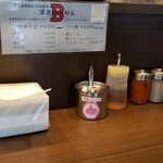 びし屋 - （※写真4）卓上