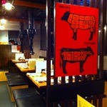 Yakiniku Horumon Inada - 