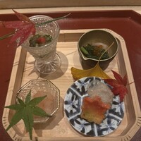 中目黒いぐち 上ル - 