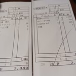 いきなりステーキ - 本日のレシート