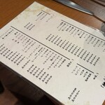 焼肉とらちゃん - 