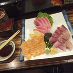 城喜元 - 備忘録＠2021