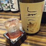 城喜元 - 備忘録＠2021