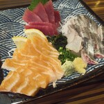 城喜元 - 備忘録＠2021