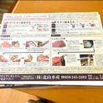 株式会社　北山水産 - 解凍方法等。