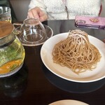 モデストカフェ - 