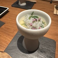 中目黒 いぐち 本店 - 