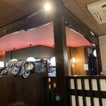 郷土肉料理 やりばんが - 