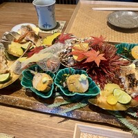 祇園 にし - 