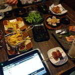 炭火居酒屋たま 仙台稲荷小路店 - 