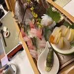 食べるお宿 浜の湯 - 