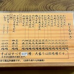 大力うどん - メニュー