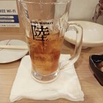 遊心居酒屋ぁ いろりんあん - 