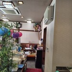玉川屋 - 