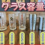 居酒屋 もぢょい有限会社 - ジョッキ容量(もぢょいYouTubeより)