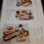 金沢まいもん寿司 梅鉢亭 - 