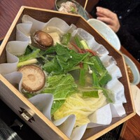 瓢嘻 八重洲店 - 