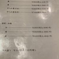 新宿 うなぎ菊川 - メニュー
