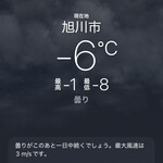 独酌　三四郎 - 旭川はマイナス6℃