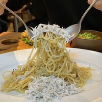ターンテーブル - 
