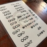 麺屋ジューク - メニュー表