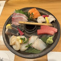 魚と炭と鉄板と ととと - 