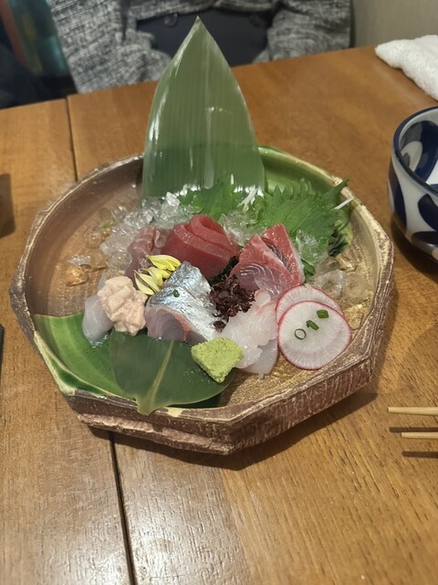 SAKANASAKABAゆいとのご予約 - 大井町/居酒屋 | 食べログ