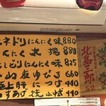 炭火焼とり 安喜 - 