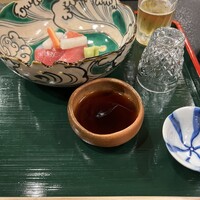 祇園 にしかわ - 